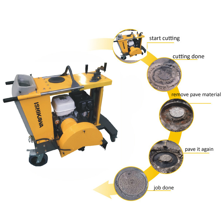 Road Circle Cutting MachineSCC15